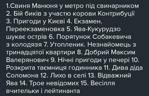 Скласти план до казки тореадори з Васюківки