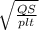 \sqrt{\frac{QS}{plt} }