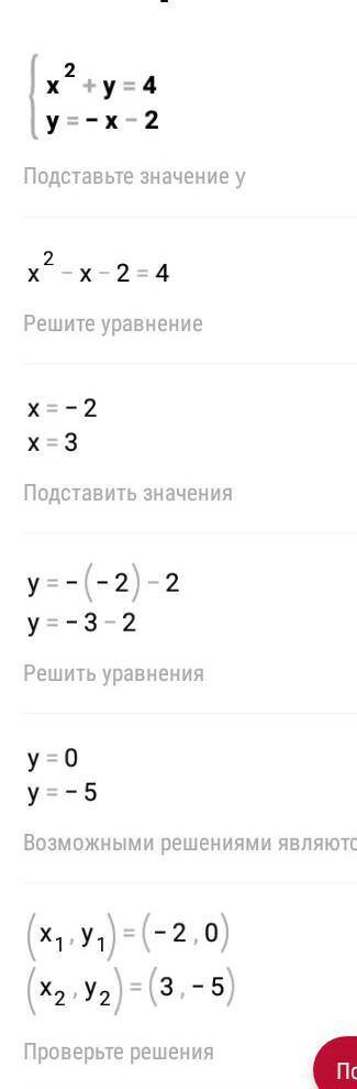 решить {x^2+y=4 {y=-x-2