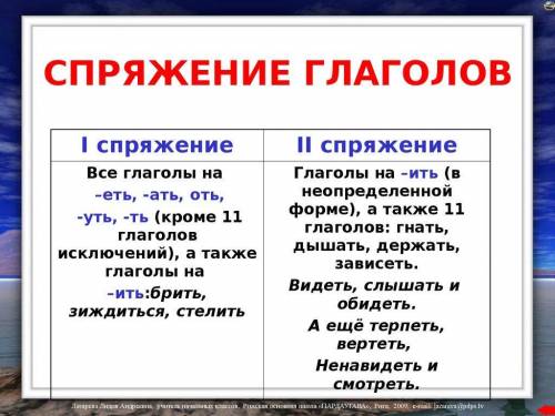 Напишите спряжения:окончание и какие слова исключение