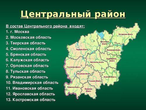 Конспекты по Центральной России 9 класс