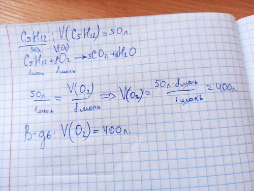 Скільки кисню необхідно для згорання пентану в об'ємі 50л.