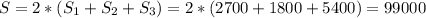 S=2*(S_{1} +S_{2} +S_{3} )=2*(2700+1800+5400)=99000