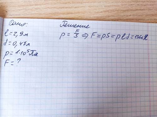 Рассчитайте силу, с которой воздух давит на поверхность подоконника (ширина 47 см, длина 29дм). Давл