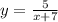 y=\frac{5}{x+7}