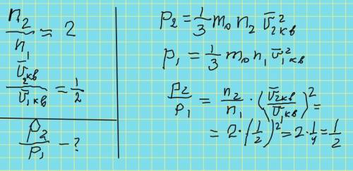 як зміниться тиск газу якщо концентрація молекул збільшиться в 2 рази,а середня квадратична швидкіст
