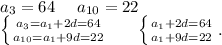 a_3=64\ \ \ \ a_{10}=22\\\left \{ {{a_3=a_1+2d=64} \atop {a_{10}=a_1+9d=22}} \right. \ \ \ \ \ \left \{ {{a_1+2d=64} \atop {a_1+9d=22}} \right..