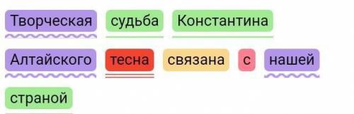 Синтаксический разбор на Творческая судьба Константина Алтайского тесно связана с нашей страной.