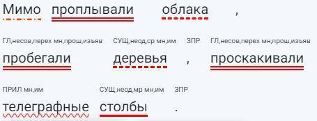 Списать, расставить знаки препинания, выполнить синтаксический разбор. 1.Мимо проплывали облака проб