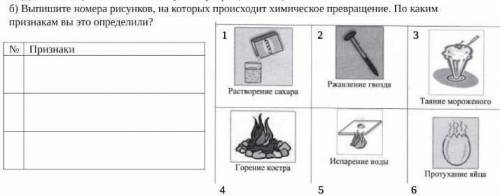 Выпишите номера рисунков, на которых происходит химическое превращение. По каким признакам вы это оп