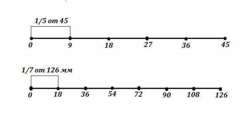 Чему равна длина отрезка, если 1/5 доля целого отрезка равна 9 см, а 1/7 доля отрезка развеса 1 см 8