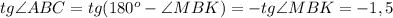 tg \angle ABC= tg (180^{o}-\angle MBK)=-tg\angle MBK=-1,5