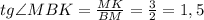 tg \angle MBK=\frac{MK}{BM}=\frac{3}{2}=1,5