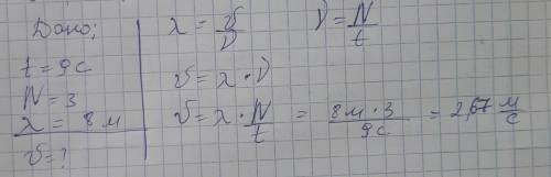 Маша сидела на берегу моря и считала пришедшие волны. За ﻿9сек к ней пришло ﻿3 волны. Чему равна ско