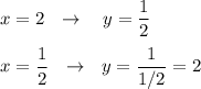 x=2\ \ \to \ \ \ y=\dfrac{1}{2} x=\dfrac{1}{2}\ \ \to \ \ y=\dfrac{1}{1/2}=2