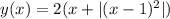 y(x) = 2(x + |(x-1)^{2} |)