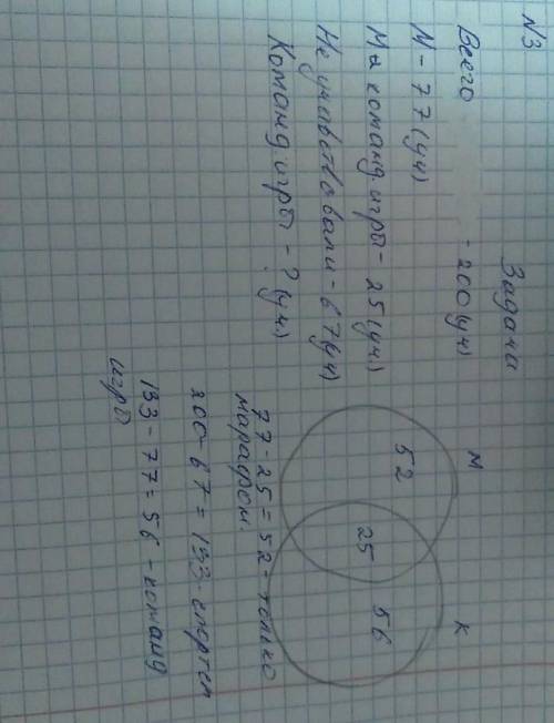 Соч по математике 5 класс 3 четверть