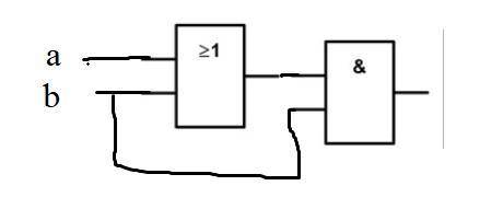 Синтезируйте логическую схему , реализующую логические функции b(a+b)