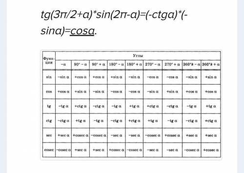 Tg (2п+a)*sin(3п/2-а)=sina