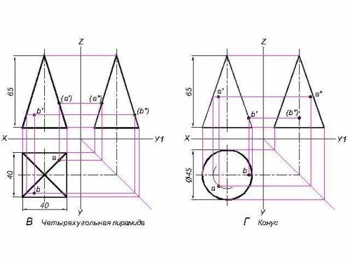 1. Перечертить заданные проекции геометрических тел. Достроить недостающую проекцию этих тел. 2. Най