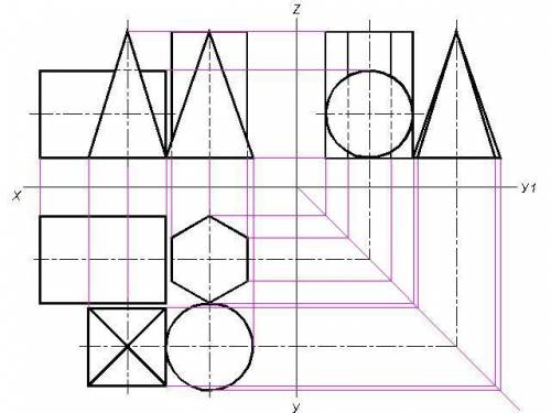 1. Перечертить заданные проекции геометрических тел. Достроить недостающую проекцию этих тел. 2. Най