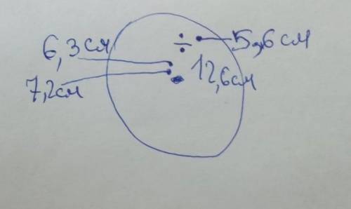 Найдите радиус окружности длиной 12,6 см. А) 5,6 см В) 6,3 см C) 7,2 см