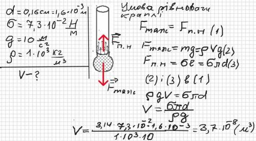 ДО 19:00 СЕГОДНЯ Трубка має діаметр 0,16 см. На нижньому кінці трубки зависла крапля води. Визначити