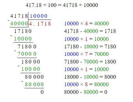 Ділення в стовпчик будь ласка фото 417,18÷100