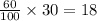 \frac{60}{100} \times 30 = 18