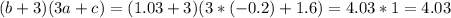 (b+3)(3a+c)=(1.03+3)(3*(-0.2)+1.6)=4.03*1=4.03