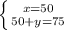 \left \{ {{x=50} \atop {50+y=75}} \right.