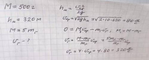 ів Ракета, що має разом із зарядом масу 500 г, злітає вертикально вгору і досягає висоти 320 м. Маса