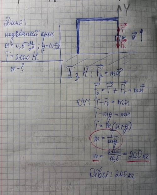 Подъемный кран поднимает груз с ускорением 0,5 м/с2. Сила натяжения троса равна 2100Н. Определить ма