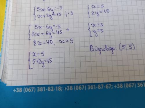 До іть Завдання:розв.систему лінійних рівнянь 5х-6у=-5; х+2у=15 методом додавання.