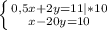 \left \{ {{0,5x+2y=11|*10} \atop {x-20y=10}} \right.