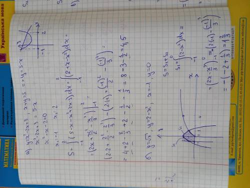 Обчисліть площу фігури, обмеженої лініями: a) y = x² - 2x + 3, x + y = 5; 6) y = √x, y = 2 - x², x =