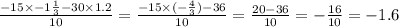 \frac{ - 15 \times - 1\frac{1}{3} - 30 \times 1.2 }{10} = \frac{ - 15 \times ( - \frac{4}{3}) - 36 }{10} = \frac{20 - 36}{10} = - \frac{16 }{10} = - 1.6