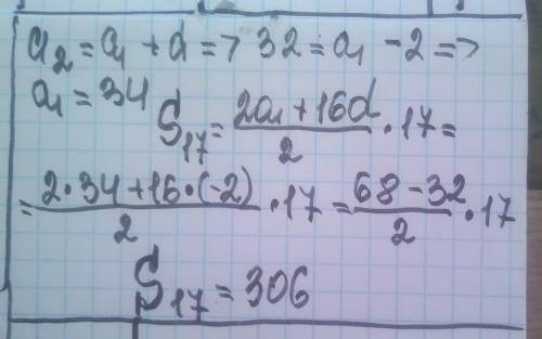 Второй член арифметической прогрессии равен 32, а ее разность равна -2. Найдите сумму первых 17 член