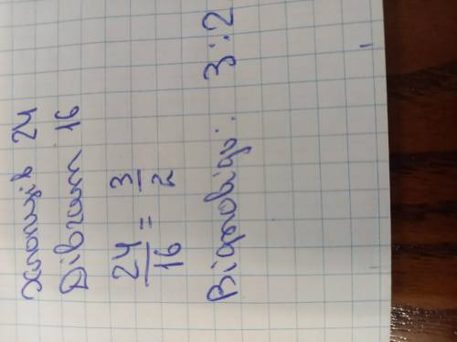 У одному з 5 класів навчається 16дівчат і 24 хлопців.Знайдіть відношення кількості хлопців до кілько