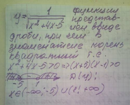 Знайдіть область визначення функц решить! Очень . (Задание в прикреплённом фото)