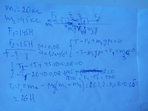Два связанных между собой груза с массами 20 кг и 45 кг лежат на горизонтальной плоскости. К этим гр