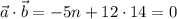 \vec a\cdot \vec b=-5n+12\cdot 14=0