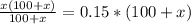 \frac{x(100+x)}{100+x} =0.15*(100+x)