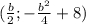 (\frac{b}{2} ;-\frac{b^2}{4} +8)\\