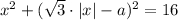 x^2+(\sqrt{3}\cdot|x|-a)^2=16