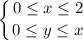 \displaystyle \left \{ {{0\leq x\leq 2} \atop {0\leq y\leq x}} \right.