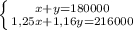 \left \{ {{x + y = 180 000} \atop {1,25x + 1,16y = 216 000}} \right.