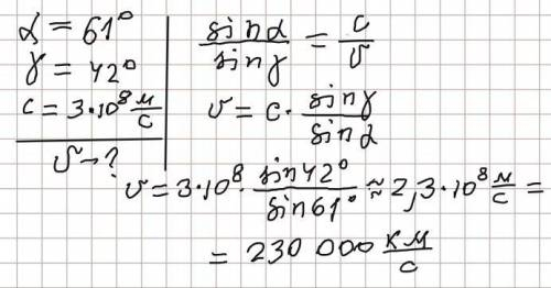 Чому дорівнює швидкість світла в льодяній кризі, якщо кут падіння променя дорівнює 61°, а кут заломл