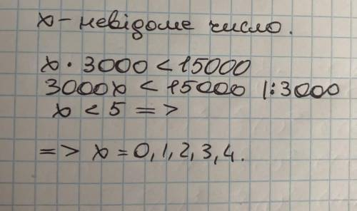 Якщо невідоме число помножити на 3000, то отримаємо число, менше від 15 000