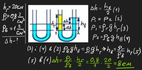 у ліве коліно U-образної трубки з водою долили шар гасу заввишки 20 см. На скільки підніметься рівен